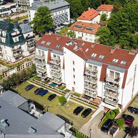 Mistral - Visitopl * Swinoujscie
